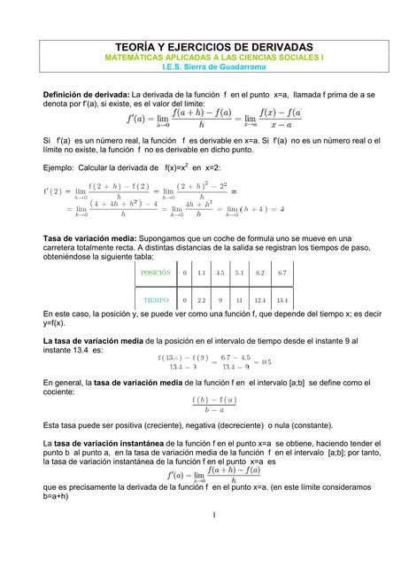 Teoría y ejercicios de derivadas Todo Cálculo uDocz