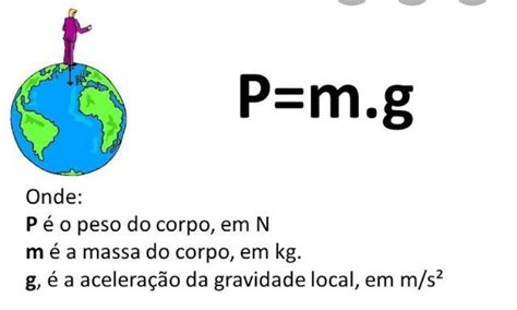 2 A aceleração da gravidade na lua vale aproximadamente 1 6 m s² o