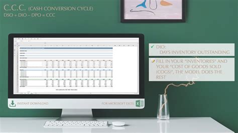 Cash Conversion Cycle Excel Template Cash Flow Dpo Dio Dso Working Capital Cash Productivity