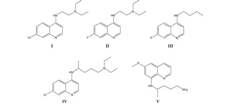 Chemical Structures Of Quinolines Reported For Anticancer Activity Download Scientific Diagram