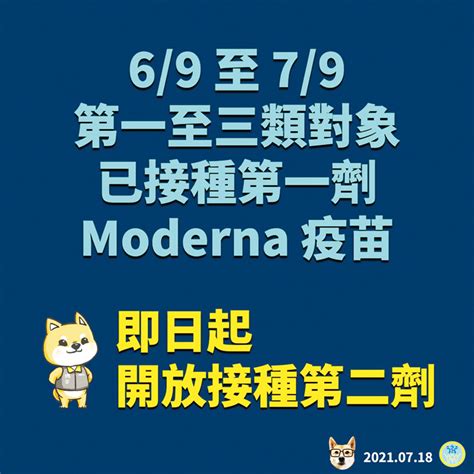 金門日報全球資訊網 1 3類已接種莫德納者 開始預約第2劑