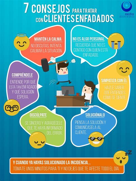 6 Consejos Para Tratar Con Clientes Enfadados Infografia Infographic Marketing Tics Y Otosection