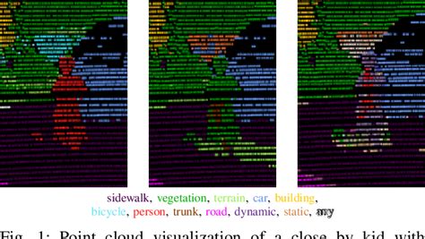 Figure 1 From Hierarchical Insights Exploiting Structural Similarities