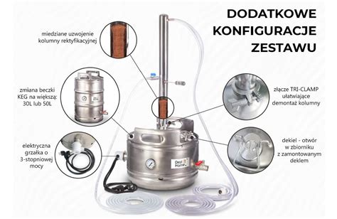 Kolumna Rektyfikacyjna 65cm Destylator Do Bimbru KEG 25L Bydgoszcz OLX Pl