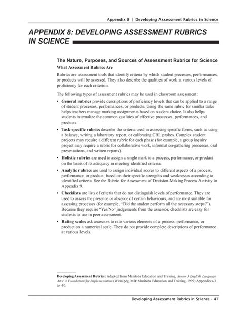 Fillable Online Types Of Rubricsfeedback Gradingteaching Guides Fax