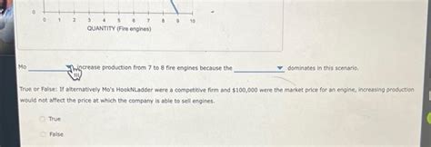 Solved O S Hooknladder Is The Only Company Selling Fire Chegg