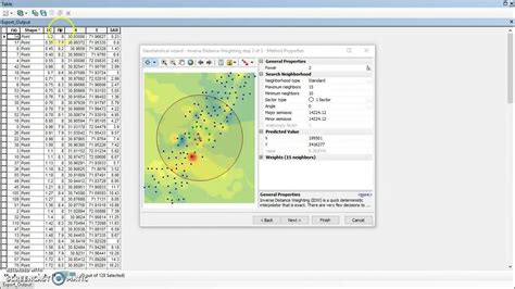 Arcgis Geostatistical Analysis Spatial Interpolation Idw Youtube