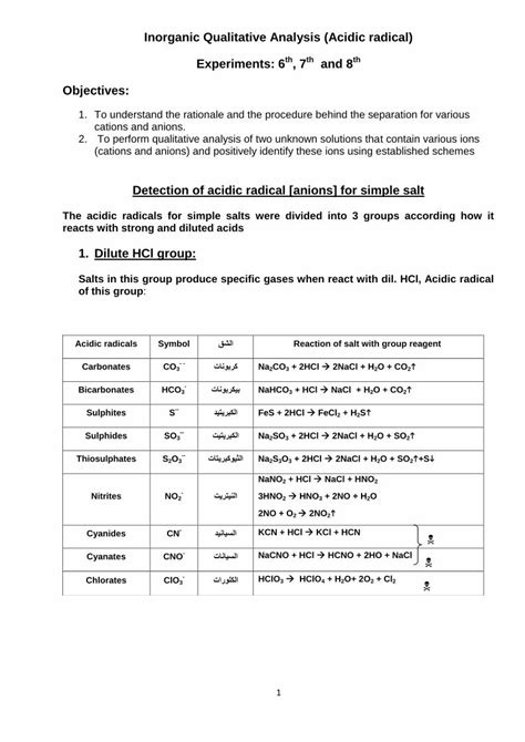 Pdf Inorganic Qualitative Analysis Acidic Radical · Pdf Fileno