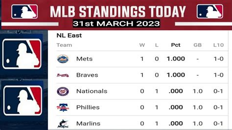 Mlb Schedule Mlb Standings Major League Baseball American