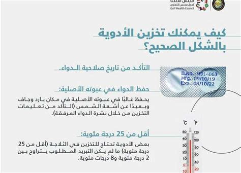 الشراب لـ6 شهور ما هي مدة انتهاء صلاحية الدواء بعد فتح العلبة