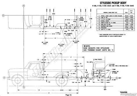 Ford 2024 F150 Truck Bed Dimensions - Aili Salomi