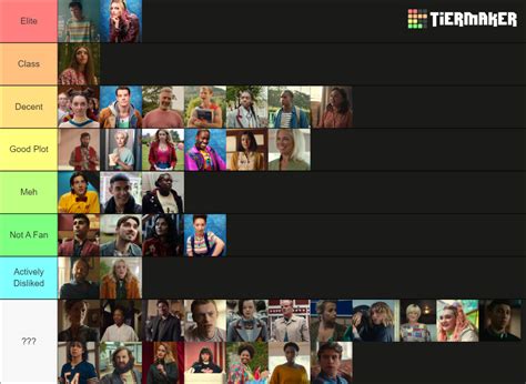 Sex Education S1 4 Tier List Community Rankings Tiermaker