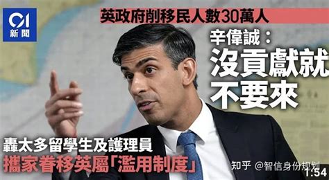 Bno移民群体现象：港人在英不如意，选择回流香港的原因揭秘！ 知乎