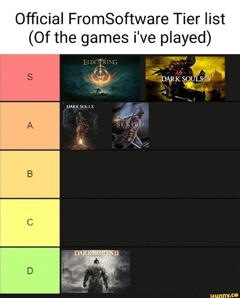 Official Fromsoftware Tier List Of The Games I Ve Played Dark Souls