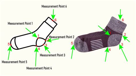 How To Measure Sock Sizes Accurately Rocasocks