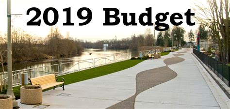 budget city  ferndale