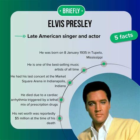 Elvis Presley's last performance: The unforgettable final concert in ...