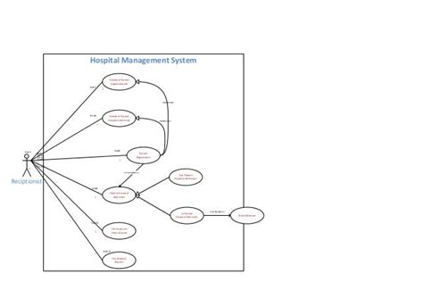 Hospital Management System Use Case Diagram