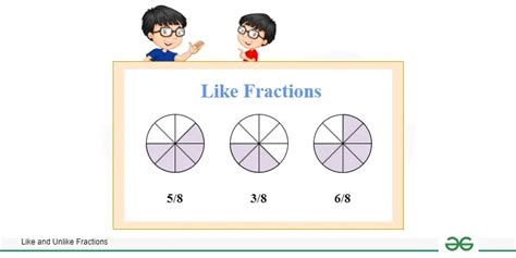 Like And Unlike Fractions Definition Comparison And Operations Geeksforgeeks