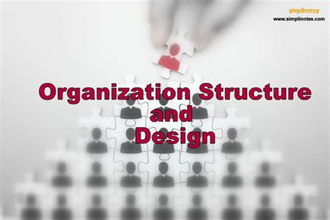 Organizational Structure And Design Bba Mba Free Notes