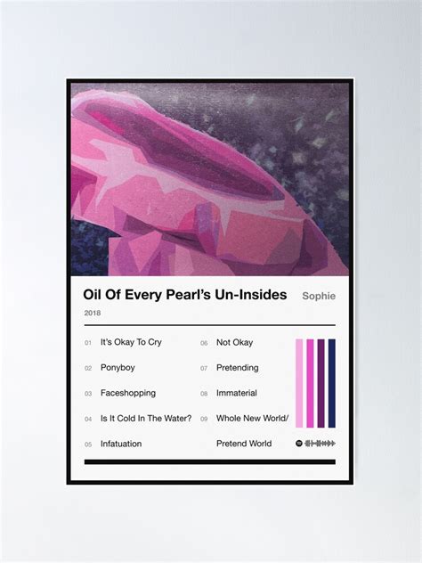 Oil Of Every Pearls Un Insides Tracklist Poster For Sale By