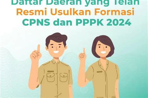 Daftar Daerah Yang Telah Resmi Usulkan Formasi Cpns Dan Pppk Tahun