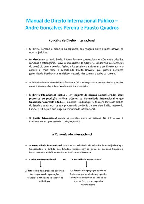 Apontamentos Manual de DIP Manual de Direito Internacional Público