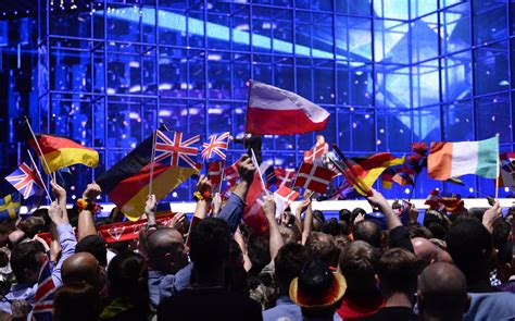 time  eurovision start
