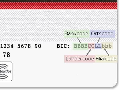 bic code bank
