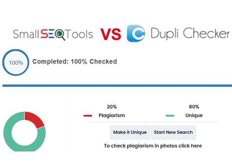 Which Best Plagiarism Checker From Duplichecker Vs Smallseotools