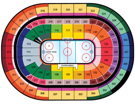 Buffalo Sabres 2023-2024 Per Game Season Ticket Pricing