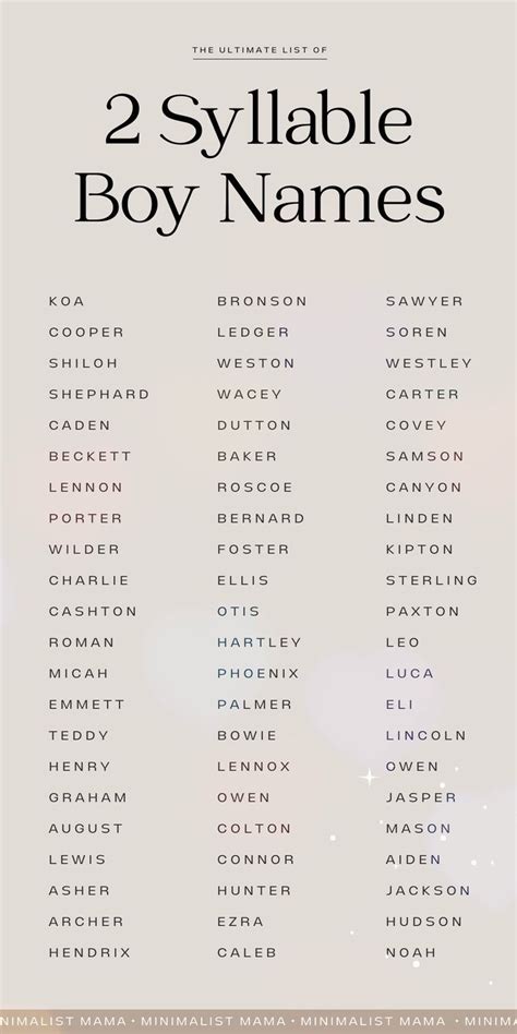 Best Two Syllable Boy Names Artofit