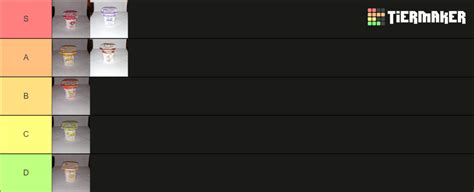 Yogures Marca DIA Tier List Community Rankings TierMaker