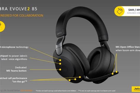 Jabra Evolve2 85 Wireless Anc Headset For The Workplace Tech Arp