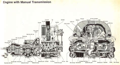 1600cc Vw Engine Diagram 1975