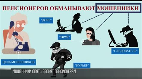 Мошенники опять звонят пенсионерам - YouTube