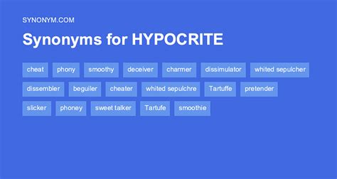 Another word for HYPOCRITE > Synonyms & Antonyms