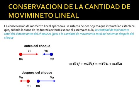 Cantidad De Movimiento Lineal