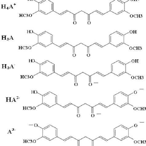 Chemical structure of carminic acid. | Download Scientific Diagram