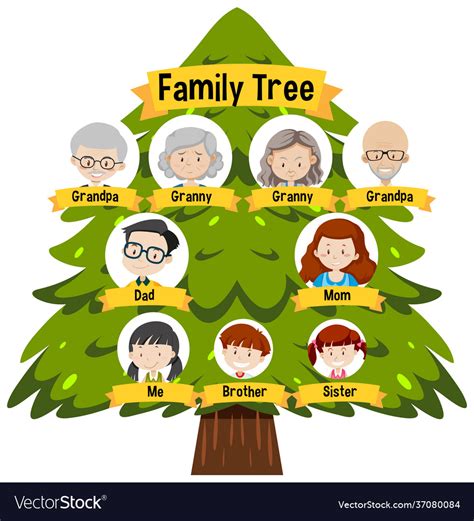 Blank Family Tree Template 21 Generations