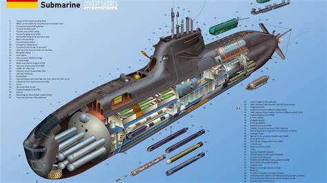 INDONESIA NEGO Thyssen Krupp Marine Systems JERMAN Akuisisi Kapal