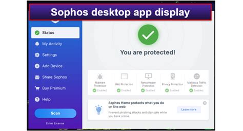 Sophos Antivirus Review 2023 Will It Stop Advanced Threats