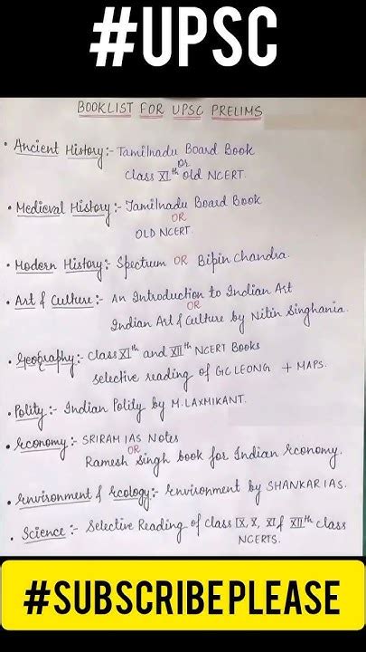 Booklist For Upsc Prelims 🔥upsc 🔥 Ias 🔥 Ips 🔥 Pcs 🔥 Shorts Upsc Ias