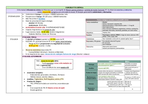 Gastropatia Por Antiinflamatorio No Esteroideos Pdf