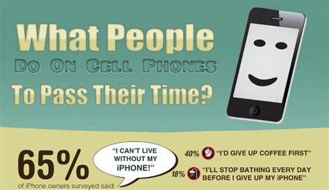 Cell Phones in the Classroom Pros and Cons | HRF