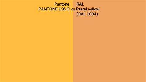 Pantone C Vs Ral Pastel Yellow Ral Side By Side Comparison