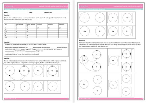 Ks Gcse Chemistry Atomic Structure And Ionic Bonding Worksheets And