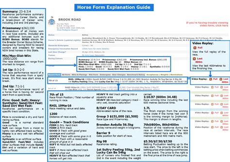 Printable Horse Race Form Printable Forms Free Online