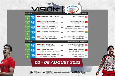 Jadwal Lengkap Match Bwf Series Australian Open Blog Vision