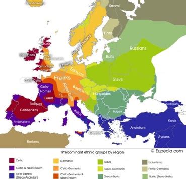 Major Ethnic Groups - northern europe project